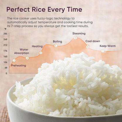 Rice Cooker 10 Cup, 24H Keep Warm, Non-Stick Ceramic Inner Pot, 18 Functions Fuzzy Logic Rice Maker with Stainless Steel Steamer Basket, Sauté, Slow Cooker, Black