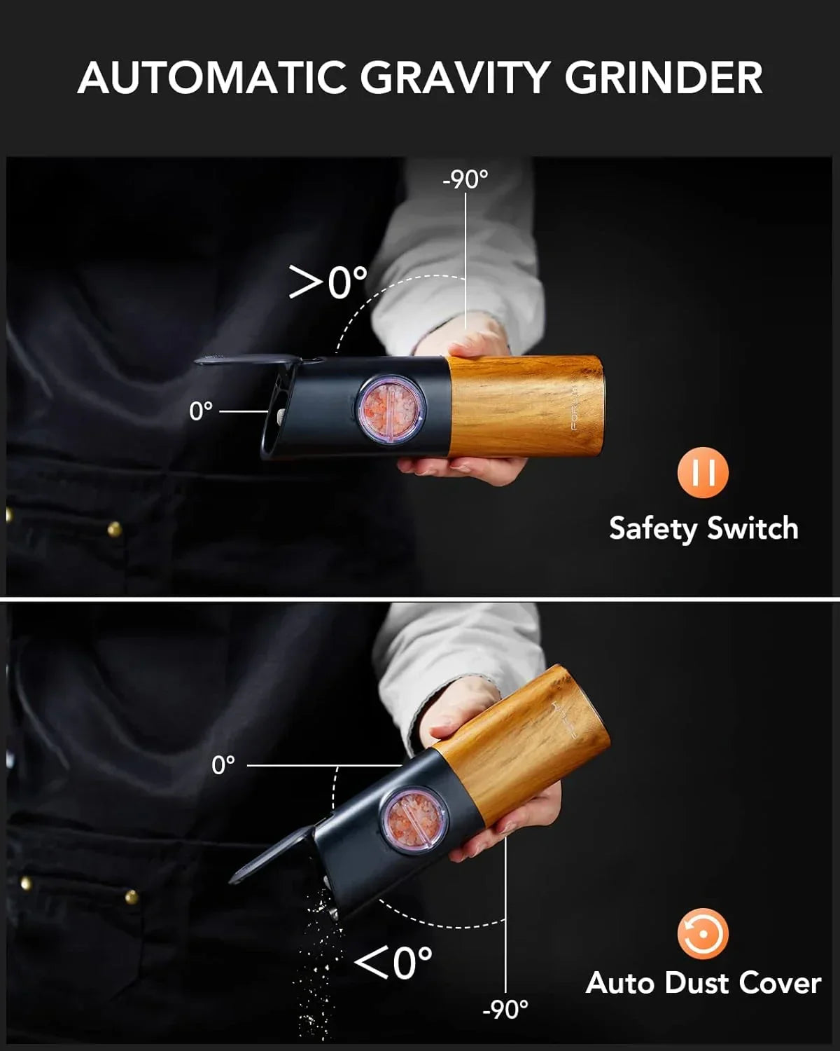 Automatic gravity grinder with safety switch and auto dust cover for kitchen use