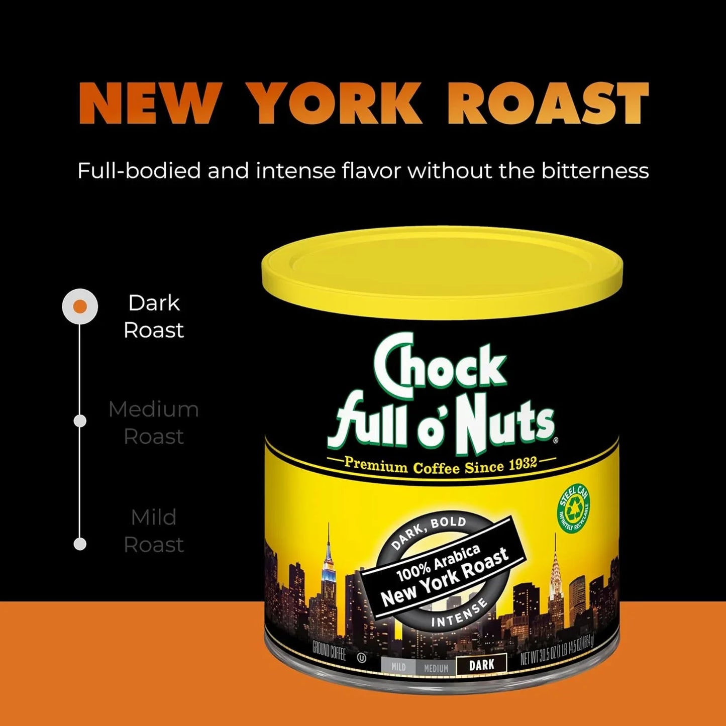 New York Roast Ground Coffee – Premium Beans in Recyclable Steel Can – Rich Flavor & Aroma, Dark Roast – Perfect for Drip, Pour-Over, Percolator – 30.5 Oz Can