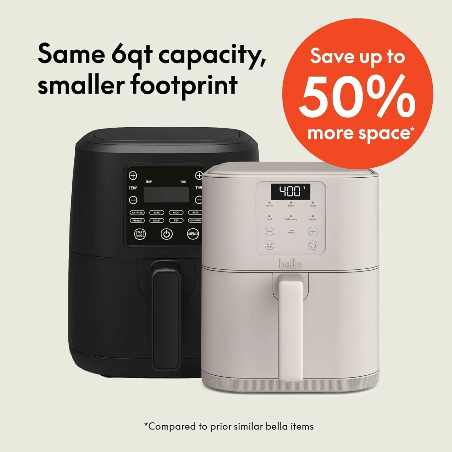 6 Qt Slim Air Fryer, Fits-Anywhere™ Kitchenware, Evergood™ Ceramic Nonstick Coating, Adjustable Temperature, 6 Preset Cooking Options, 60 Min Auto Shutoff W Audible Tone, 5Lb Capacity, Oatmilk