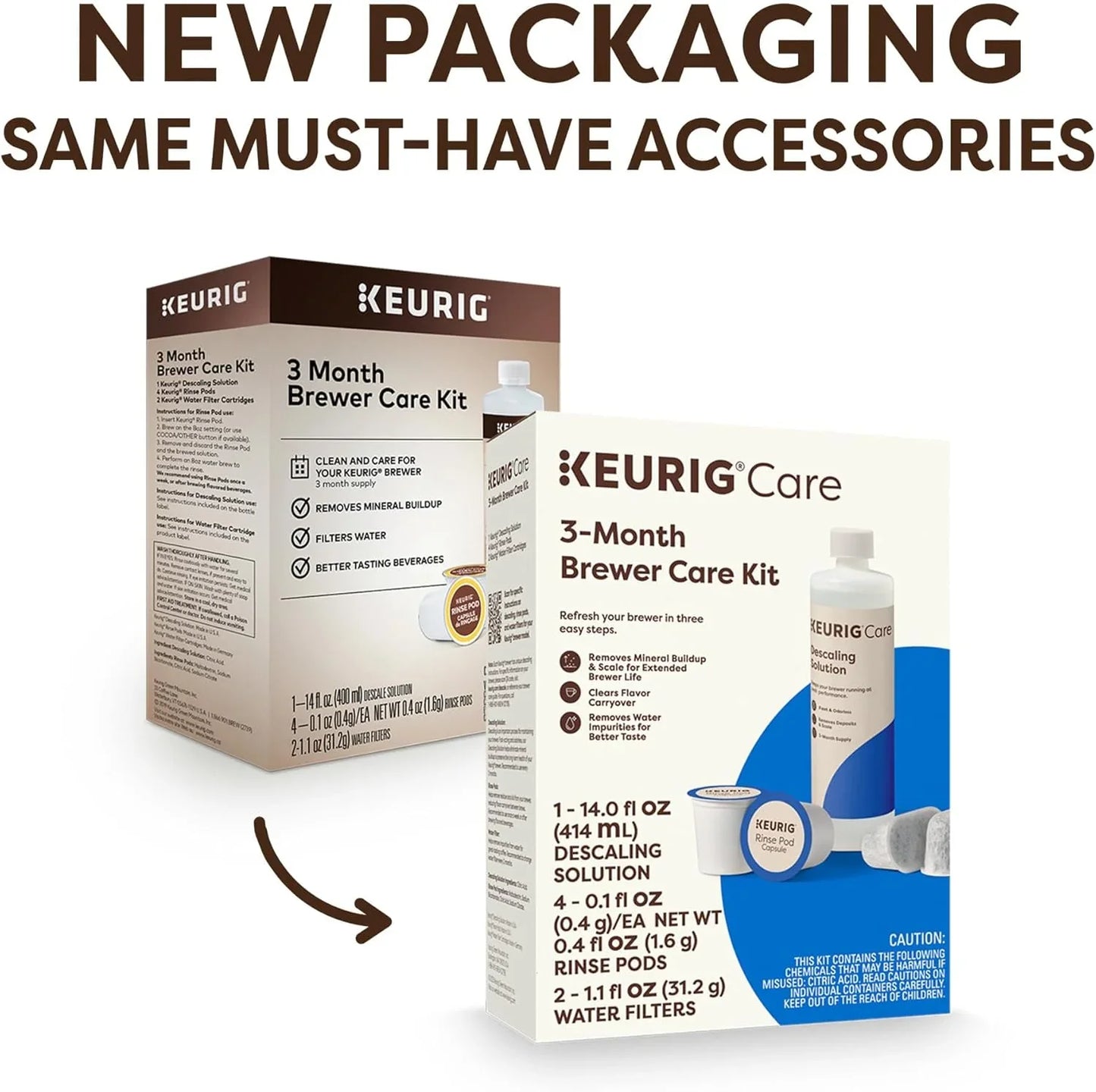 3-Month Brewer Maintenance Kit Includes Descaling Solution, Water Filter Cartridges & Rinse Pods, Compatible Classic/1.0 & 2.0 K-Cup Coffee Makers, 7 Count