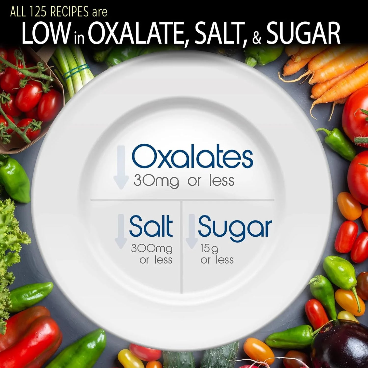 Calcium Oxalate Protector 120 Capsules, Patented Kidney Support for Calcium Oxalate Crystals, Stop Recurrence (Starter Pack - (120 Caps) and 1 Ultimate Low Oxalate Diet Cookbook)