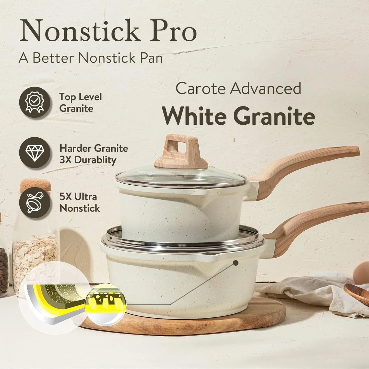 1.5Qt & 3.0Qt Sauce Pan Sets with Lid Cooking Pots Nonstick Saucepans Cookware Set with Pour Spout Small Kitchen Pot, Induction Comptable, Easy to Clean, PFOA FREE (White Granite)