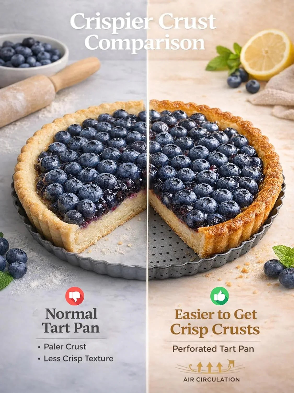9 Inch Perforated Tart Pan for Crispy Crust W/Cake Server. Removable Bottom, Non-Stick Coating, Rugged Carbon Steel for Tart Quiche Pie Baking. Gift for Christmas Thanksgiving Party