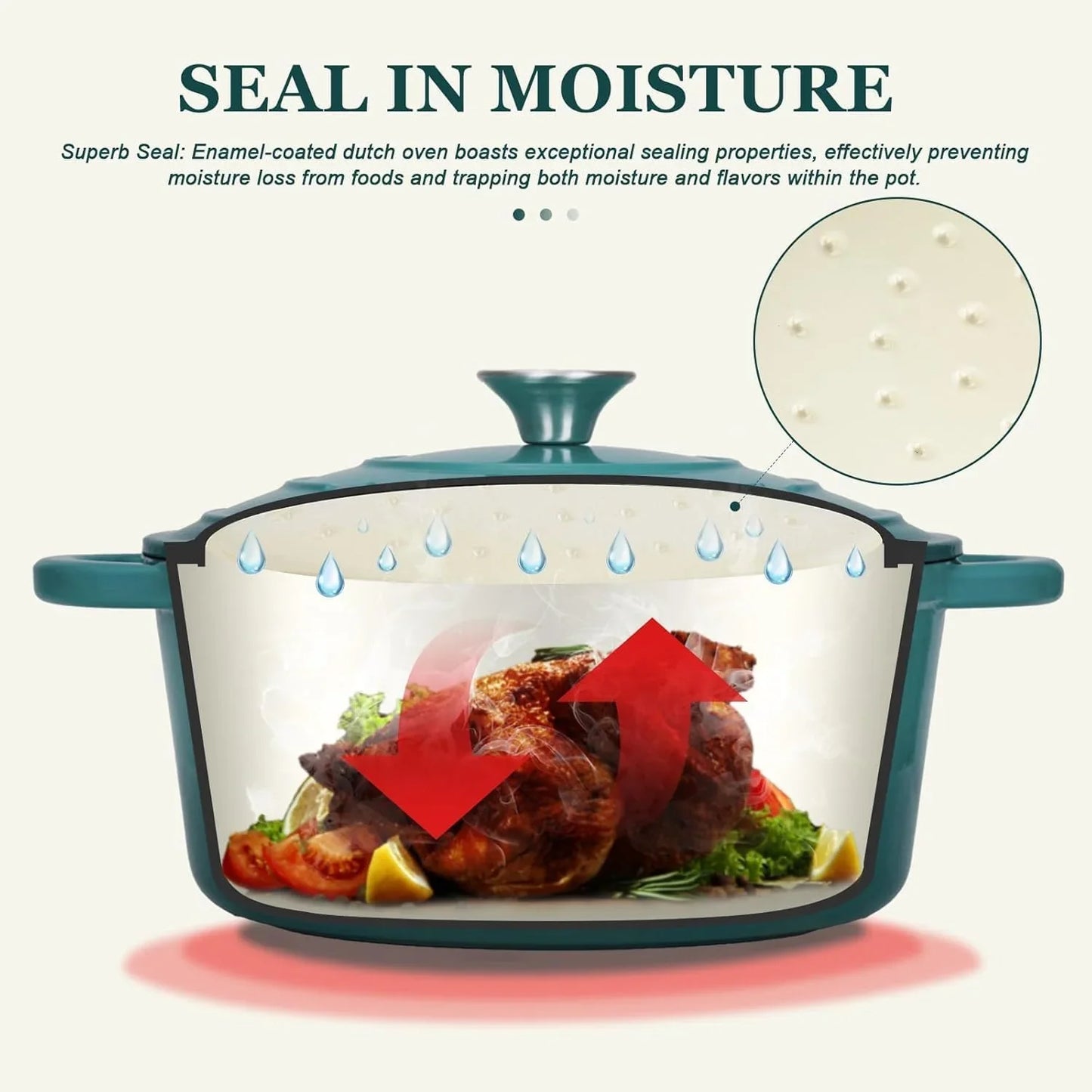 Enameled Cast Iron Dutch Oven - 5.5QT Pot with Lid Cookbook & Cotton Potholders - Heavy-Duty Cookware for Braising, Stews, Roasting, Sourdough Baking Bottle Green