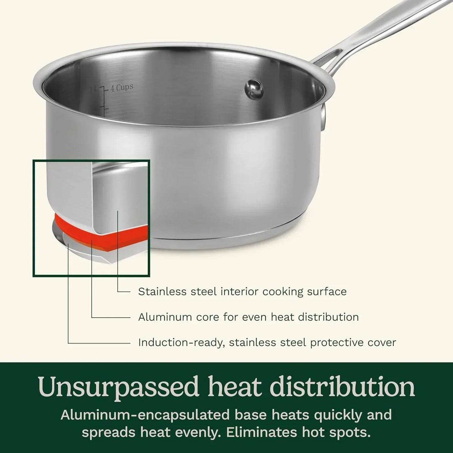 Stainless steel saucepan with aluminum core for even heat distribution, induction-ready base, and interior measurement markings.