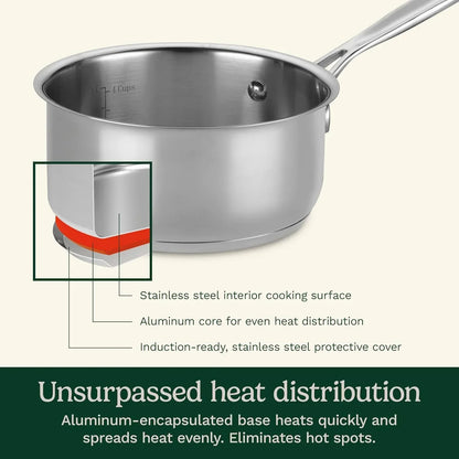 Stainless steel saucepan with aluminum core for even heat distribution, induction-ready base, and interior measurement markings.