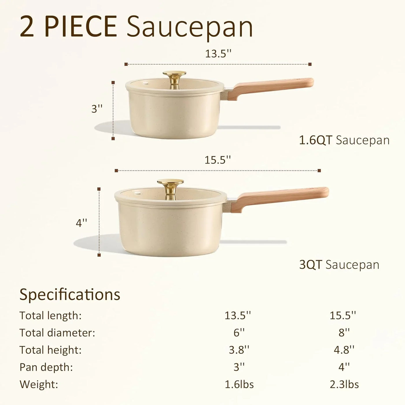 1.6Qt & 3.0Qt Sauce Pan Sets with Lid Ceramic Nonstick Pot Set Non Toxic Saucepan with Stay-Cool Handle Small Kitchen Cooking Pots, Easy to Clean, Induction Comptable, PFOA FREE