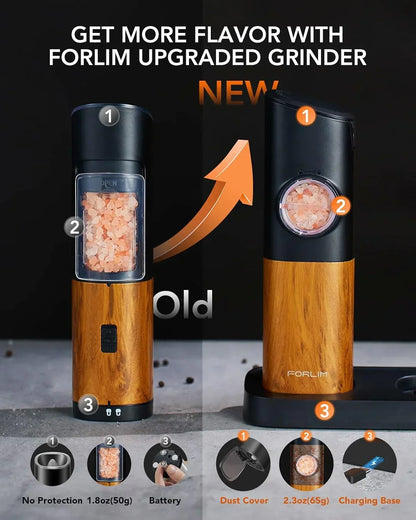 Upgraded Forlim electric spice grinder with dust cover and charging base for enhanced flavor