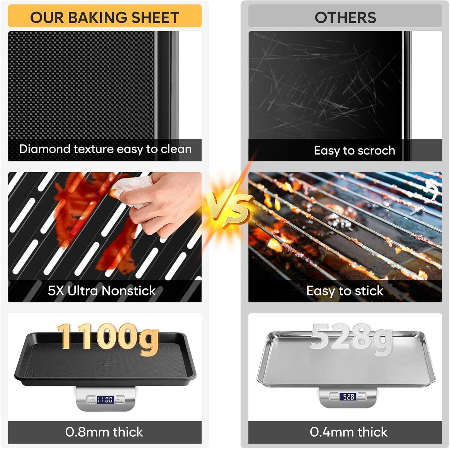 Nonstick Cookie Sheets for Baking with Cooling Rack Set of 4, 0.8Mm Thick Heavy Duty Baking Sheets for Oven, Half/Quarter/Jelly Roll Pans Oven Trays, Baking Pan Set with Diamond Texture