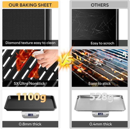 Nonstick Cookie Sheets for Baking with Cooling Rack Set of 4, 0.8Mm Thick Heavy Duty Baking Sheets for Oven, Half/Quarter/Jelly Roll Pans Oven Trays, Baking Pan Set with Diamond Texture