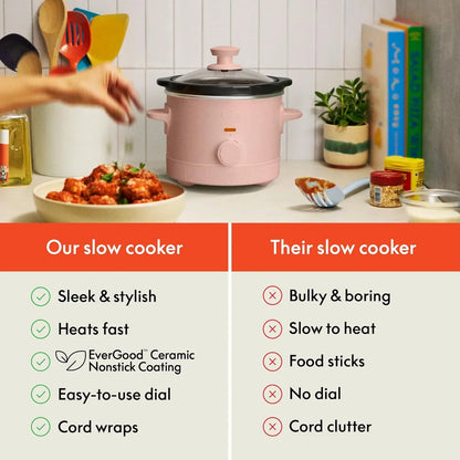 1.5 Qt Slow Cooker with 3 Heat Manual Control, Ceramic Nonstick Coating, Dishwasher Safe Stoneware Pot and Tempered Glass Lid, Tangle Free Cord Wrap & Cool Touch Handles, Blossom