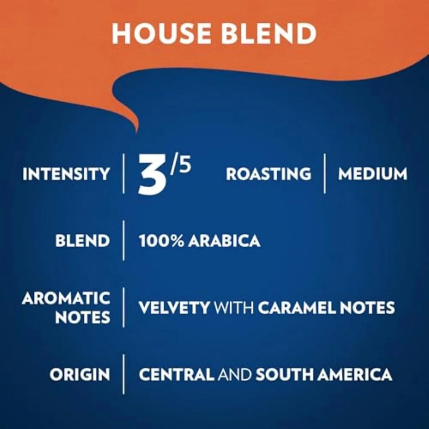 House Blend Perfetto Ground Coffee 12Oz Bag, Medium Roast, Full-Bodied, Intensity 3/5, 100% Arabica, Ideal for Drip Brewers, (Pack of 1) - Package May Vary