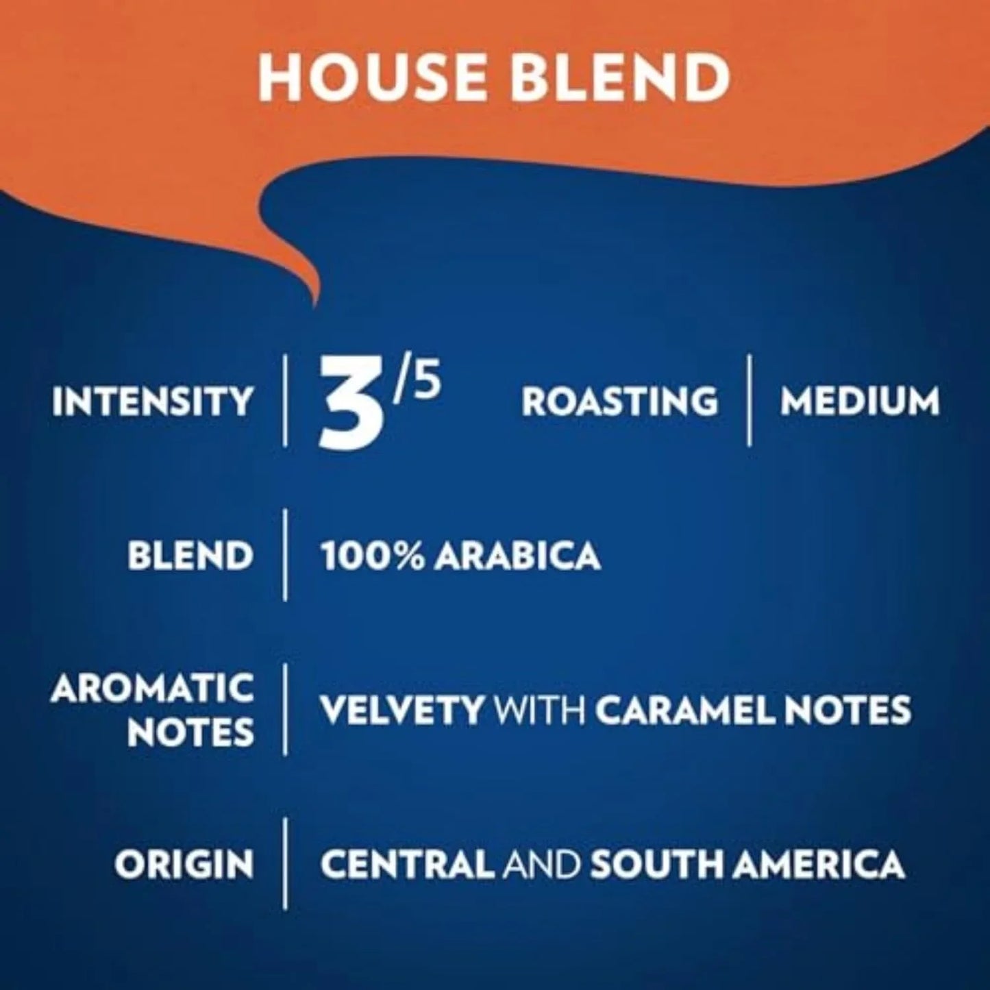 House Blend Perfetto Ground Coffee 12Oz Bag, Medium Roast, Full-Bodied, Intensity 3/5, 100% Arabica, Ideal for Drip Brewers, (Pack of 1) - Package May Vary
