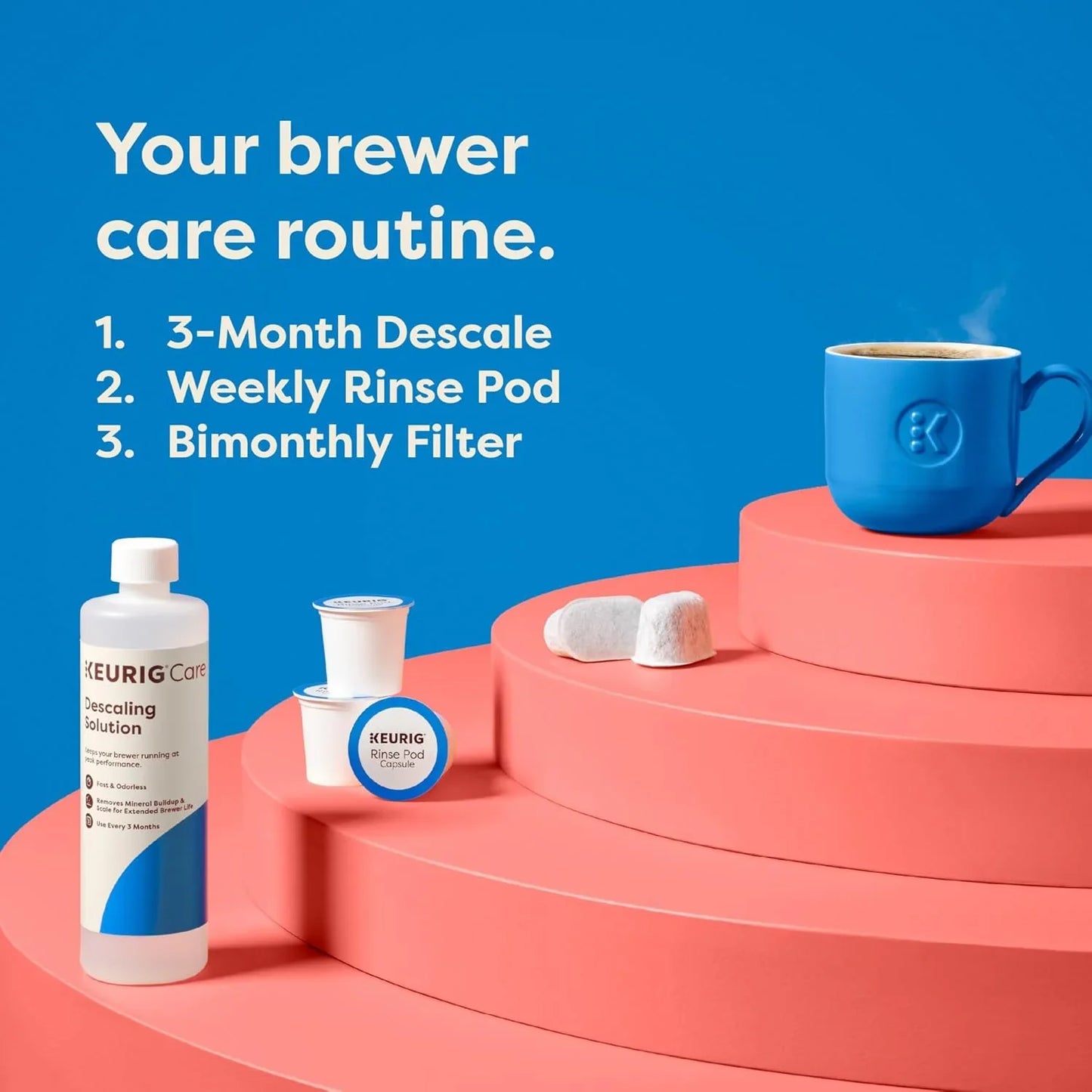 3-Month Brewer Maintenance Kit Includes Descaling Solution, Water Filter Cartridges & Rinse Pods, Compatible Classic/1.0 & 2.0 K-Cup Coffee Makers, 7 Count