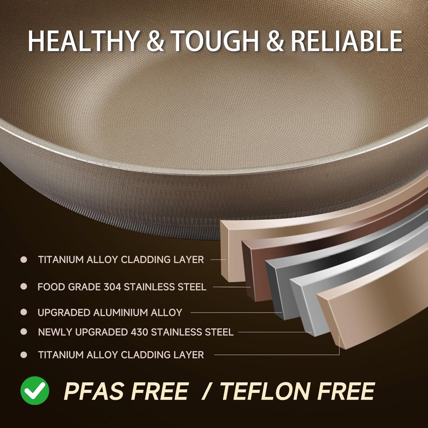 13 Inch Titanium Wok Pan with Lid - Non Stick Frying Pan, Extended Cool-Touch Handle, PFAS/PFOA/PTFE Free Flat Bottom Wok, Dishwasher Safe, Works on All Stovetops Including Induction