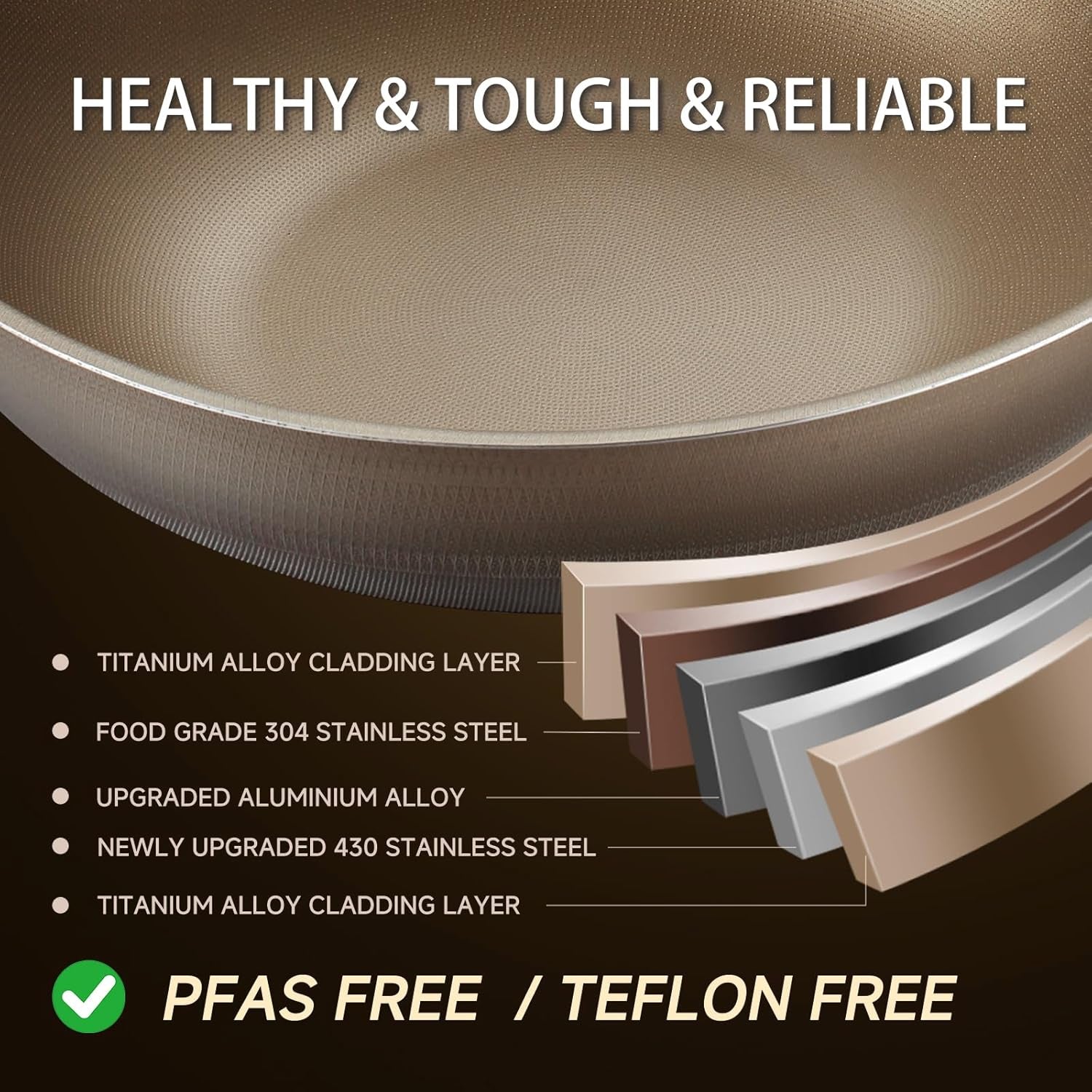 13 Inch Titanium Wok Pan with Lid - Non Stick Frying Pan, Extended Cool-Touch Handle, PFAS/PFOA/PTFE Free Flat Bottom Wok, Dishwasher Safe, Works on All Stovetops Including Induction