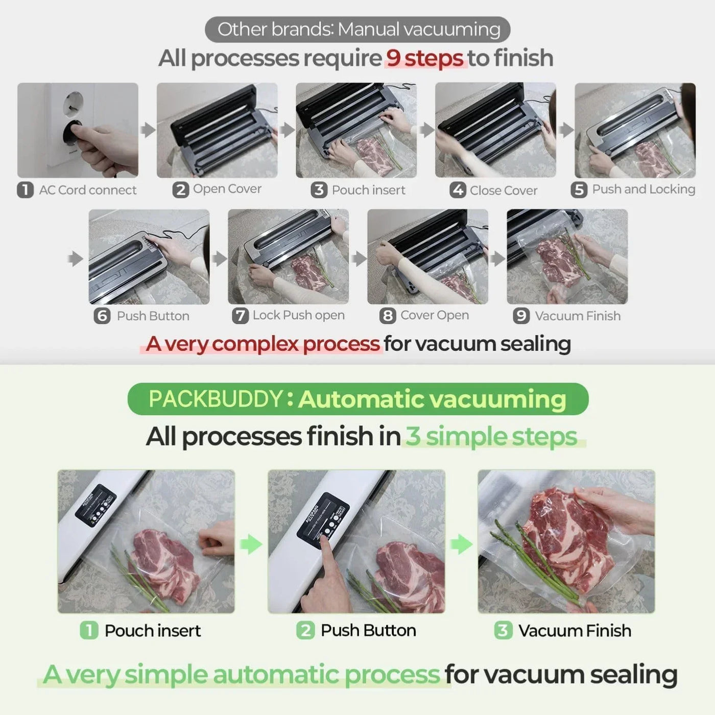 Automatic vacuum sealer vs manual: 3-step vs 9-step meat sealing process for kitchen food storage