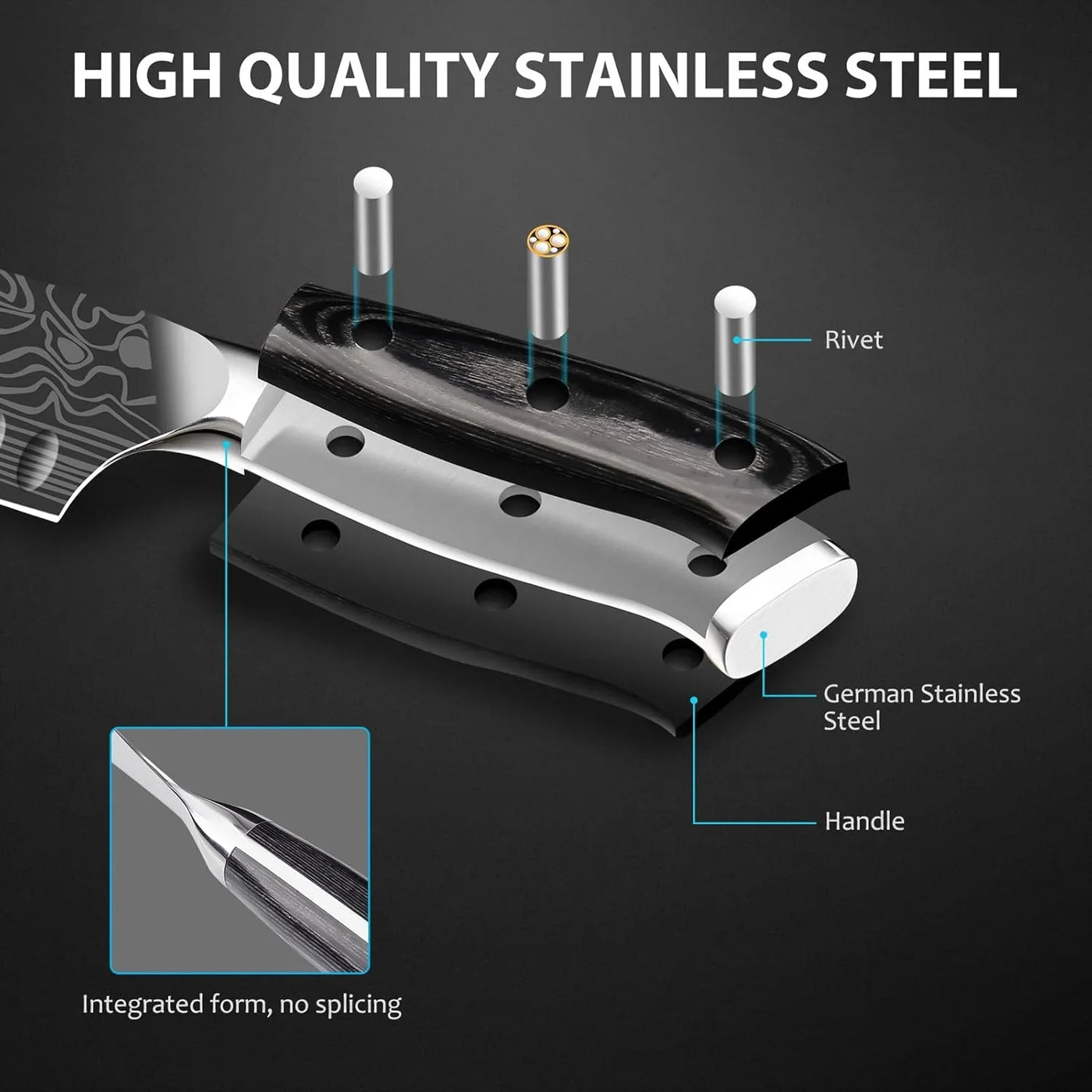7" Santoku Knife,High Carbon Stainless Steel Chef Knife,Kitchen Nakiri Knife with Finger Guard and Knife Sharpener,Chef Knife Gift Box for Family,For Family and Friends
