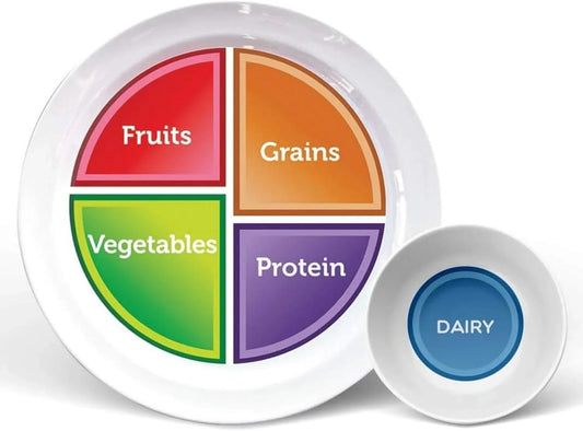 Myplate Portion Control Plate with Dairy Bowl - 4 Flat Sections for Fruit Grains Vegetable Proteins - Dishwasher & Microwave Safe Visually Sectioned Plates for Health Education - (1-Pack)