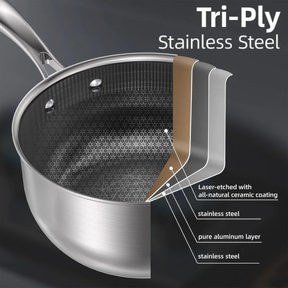 3 Quart Stainless Steel Saucepan, Nonstick Sauce Pan, Ceramic Suce Pot with Tempered Glass Lid, Induction Pot Compatible with All Cooktops, Dishwasher & Oven Safe(Pfas/Pfoa/Ptfe Free)