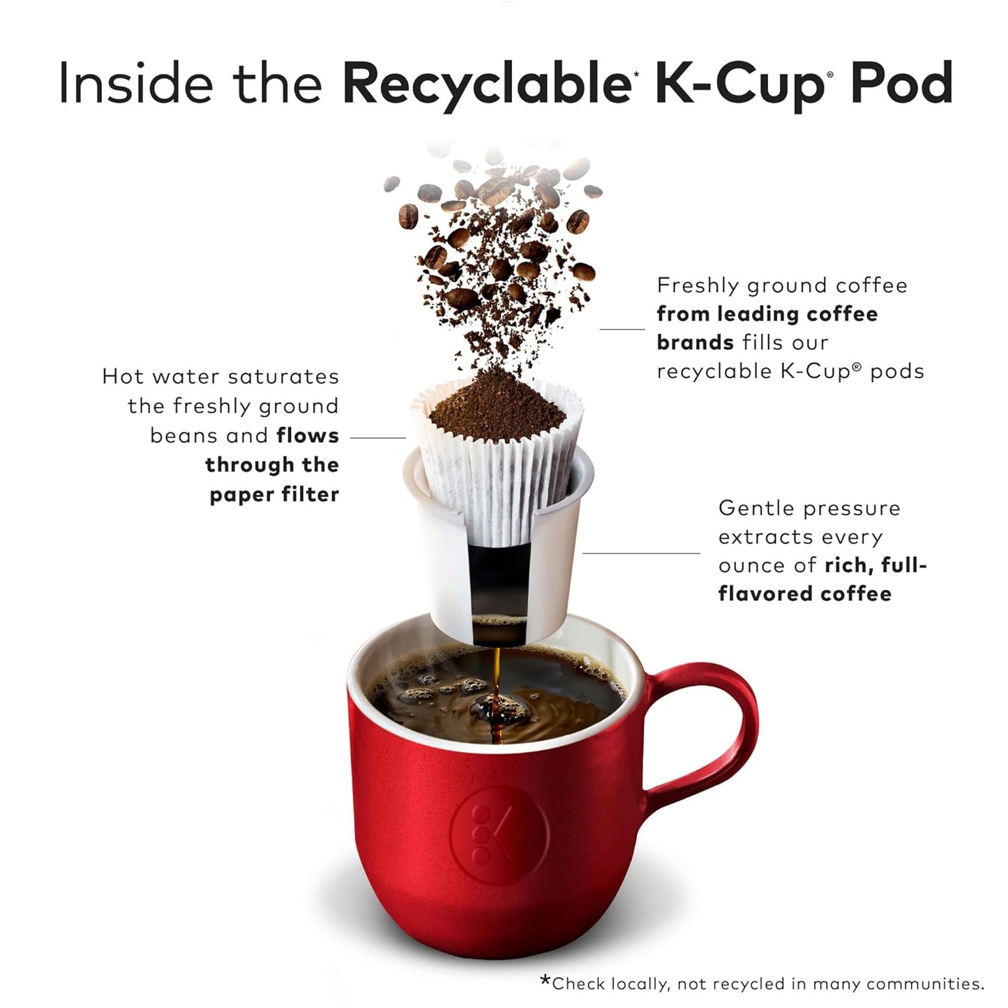 Caribou Blend, Keurig Single-Serve K-Cup Pods, Medium Roast Coffee, 32 Count(Pack of 1)