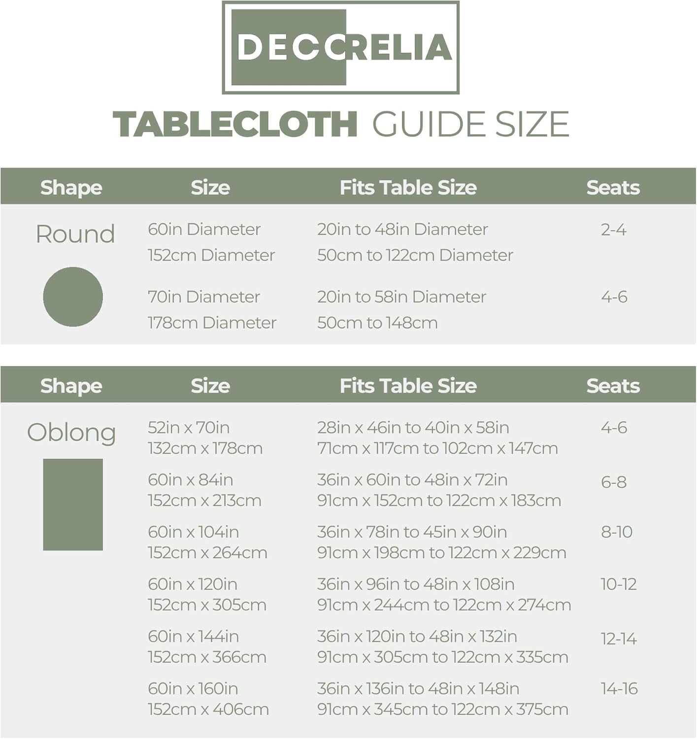 Faux Linen round Tablecloths 60 Inch, Waterproof Decorative Washable Texture Rustic Circle Table Cloth Cover for Dining Kitchen Party Farmhouse Outdoor(Round (2-4 Seats),Sage Green)