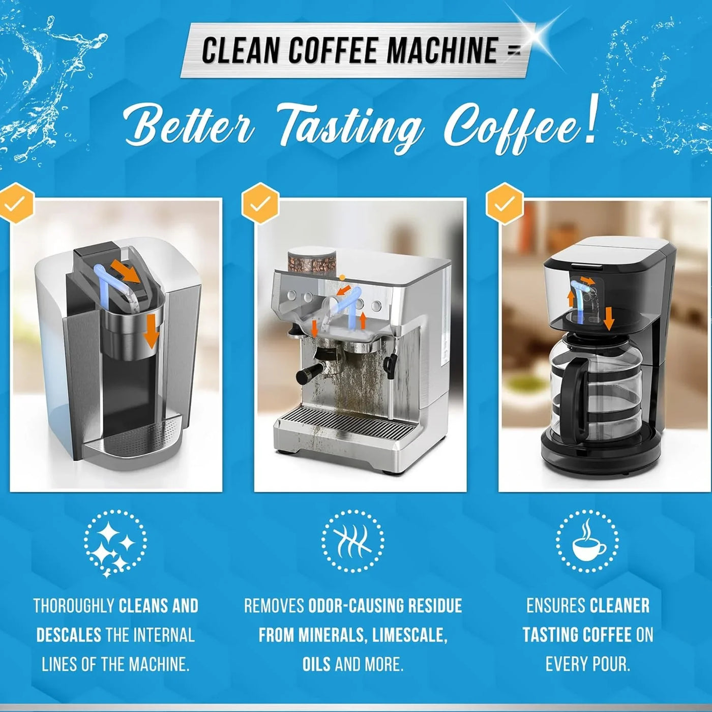 Coffee Machine Cleaner Descaler Tablets - 24 Count, Compatible with Nespresso, Keurig, Ninja, Delonghi, Miele, Coffee Maker Pot Descaling & Cleaning Tabs, Descale Drip Coffe and Espresso Machines