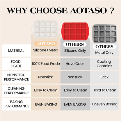 2 Pcs Brownie Pan with Dividers Silicone Nonstick Mini Individual 12 Cup Square Muffin Cupcake Pans with Metal Reinforced Frame(Cream)