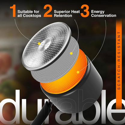 Nonstick Saucepan Set, Cooking Pots with Lids, 1 Quart and 2 Quarts Multipurpose Kitchen Small Pots for Cooking Nonstick with Lids, 1 Qt & 2 Qt Set, Grey & Black