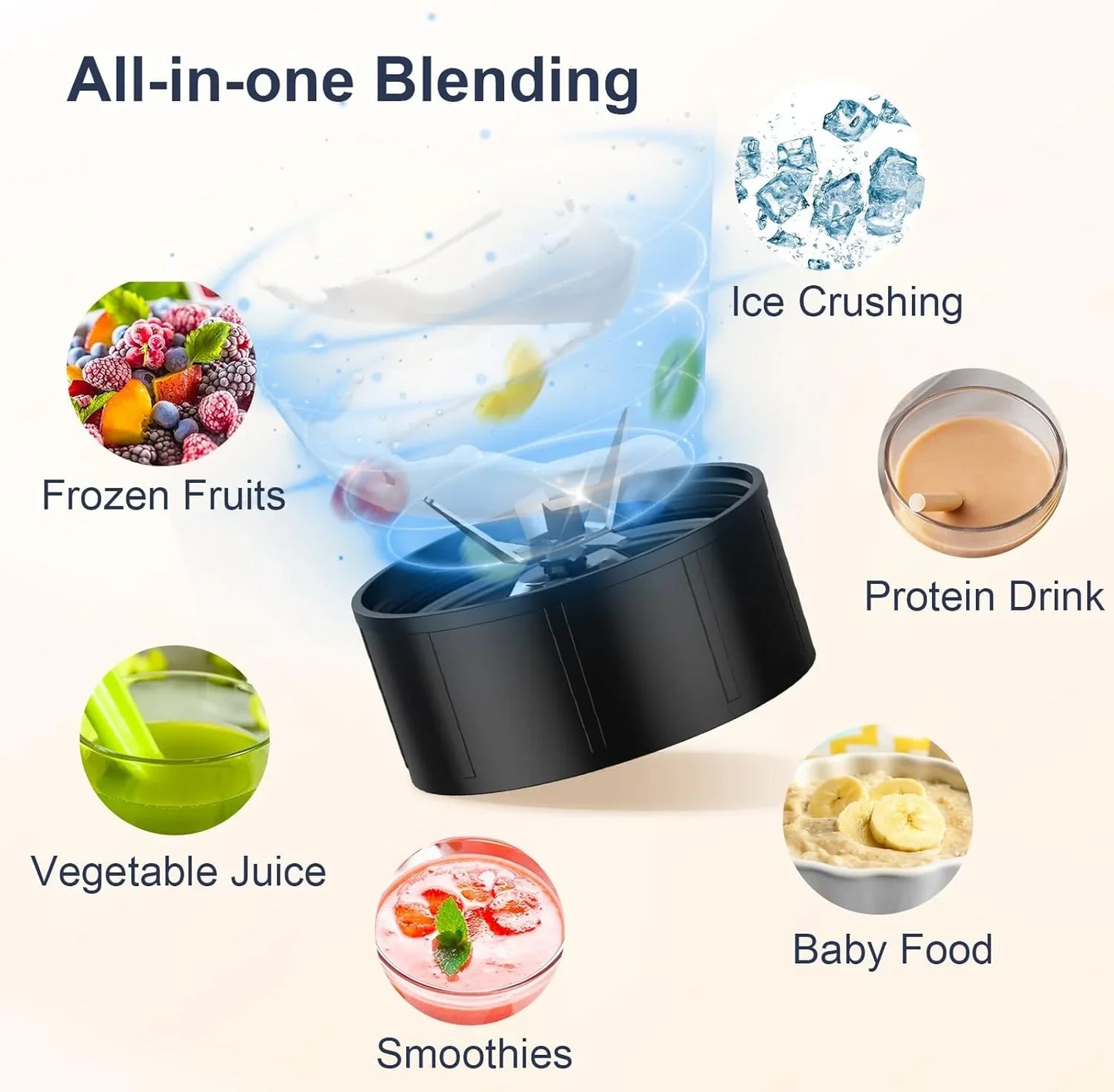 Smoothie Blender, 900W Personal Blender for Shakes and Smoothies for Kitchen with 2 Portable Cups 22Oz, Single Serve Smoothies Maker Mixer for Juices, Nutritious Recipe, Grey Blue