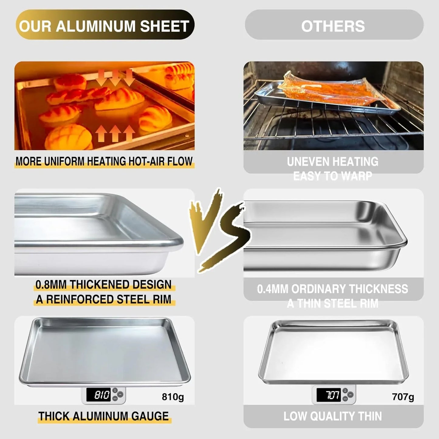 Commercial Quality Baking Sheet Pan Set, Natural Aluminum Cookie Sheet,  Warp Resistant Baker'S Half Sheet Pan, Large Thick Cookie Tray Pans for Baking, Roasting(2 Pack, 18X13In)