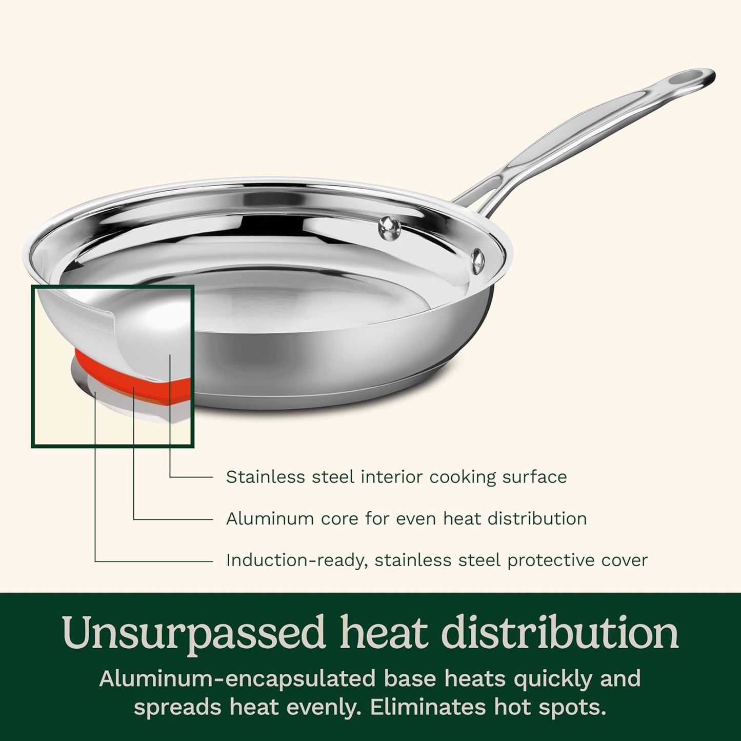 77-10P1 10-Piece Chef'S-Classic-Stainless Collection, Cookware Set