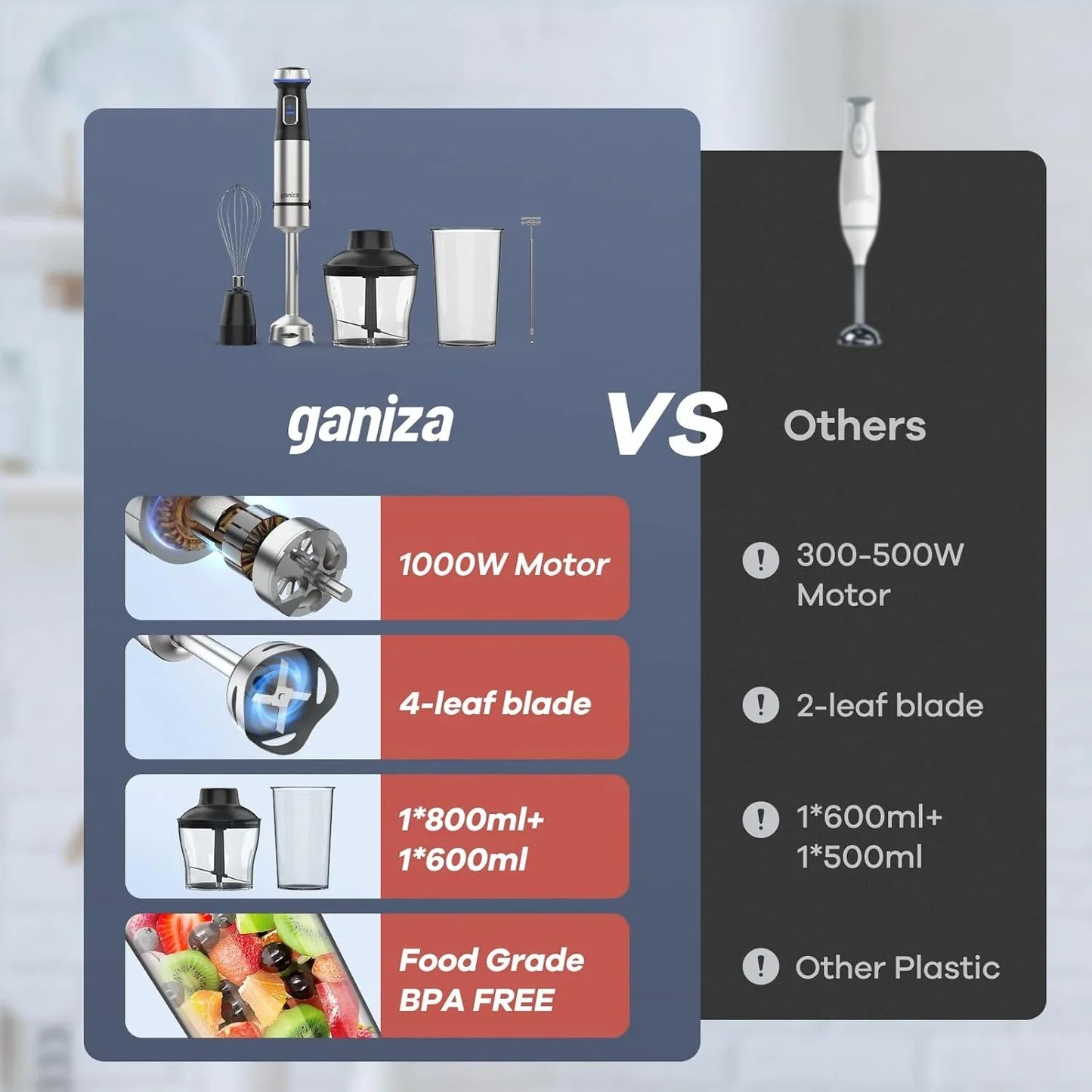 Immersion Blender 5 in 1 Hand Blender Max 1000W Heavy Duty Motor, 16 Speed Mode Handheld Blender Stainless Steel Blade with 800Ml Mixing Beaker, 600Ml Chopper, Whisk and Milk Frother