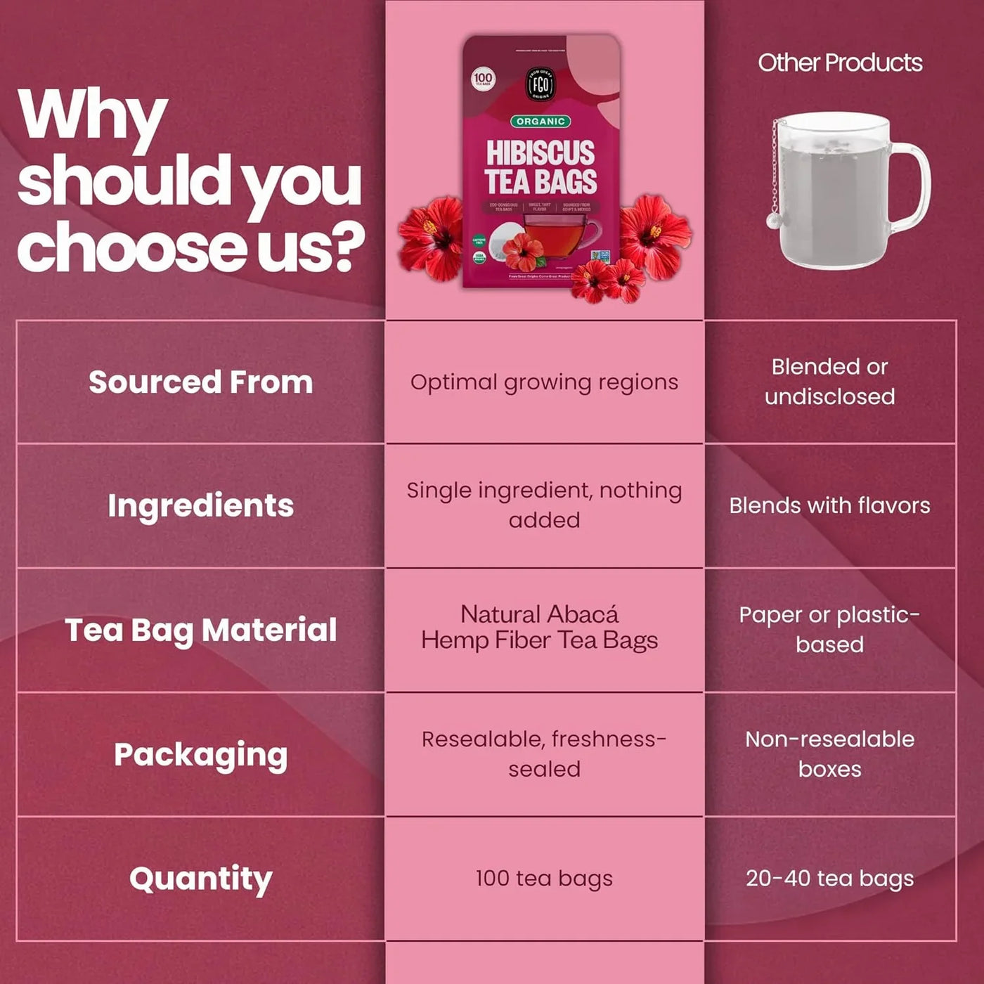 Organic Hibiscus Tea, 100 Count, Eco-Conscious Tea Bags, Caffeine Free, Packaging May Vary (Pack of 1)