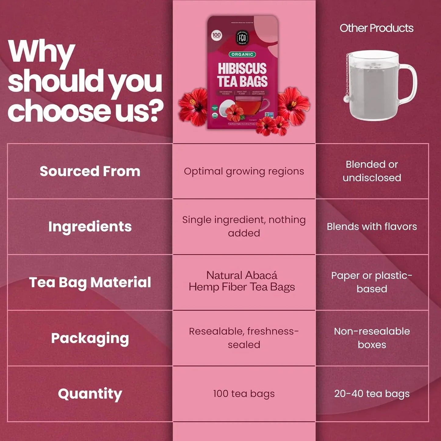 Organic Hibiscus Tea, 100 Count, Eco-Conscious Tea Bags, Caffeine Free, Packaging May Vary (Pack of 1)