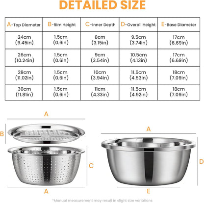 Mixing Bowls Stainless Steel Set, Germany Multifunctional Shredding Chopping Basin with Kitcgrater, Colander, Food Strainers (9.4In(24Cm))