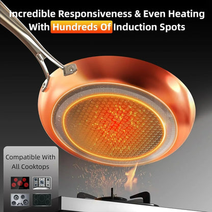 Induction-compatible copper frying pan with even heating and hundreds of induction spots for all cooktops