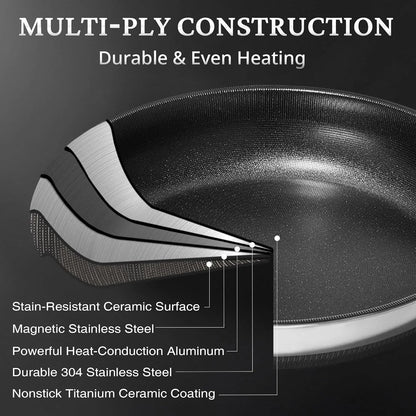 Nonstick Frying Pans with Lids, 8", 10", 12" Titanium Ceramic Tri-Ply Stainless Steel Skillet Set, Non-Toxic, PFAS/PFOA/PTFE Free, Dishwasher & Oven Safe, Induction Compatible
