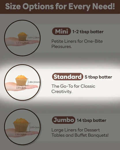 Mini, Standard, and Jumbo cupcake liner sizes with measurements for baking needs