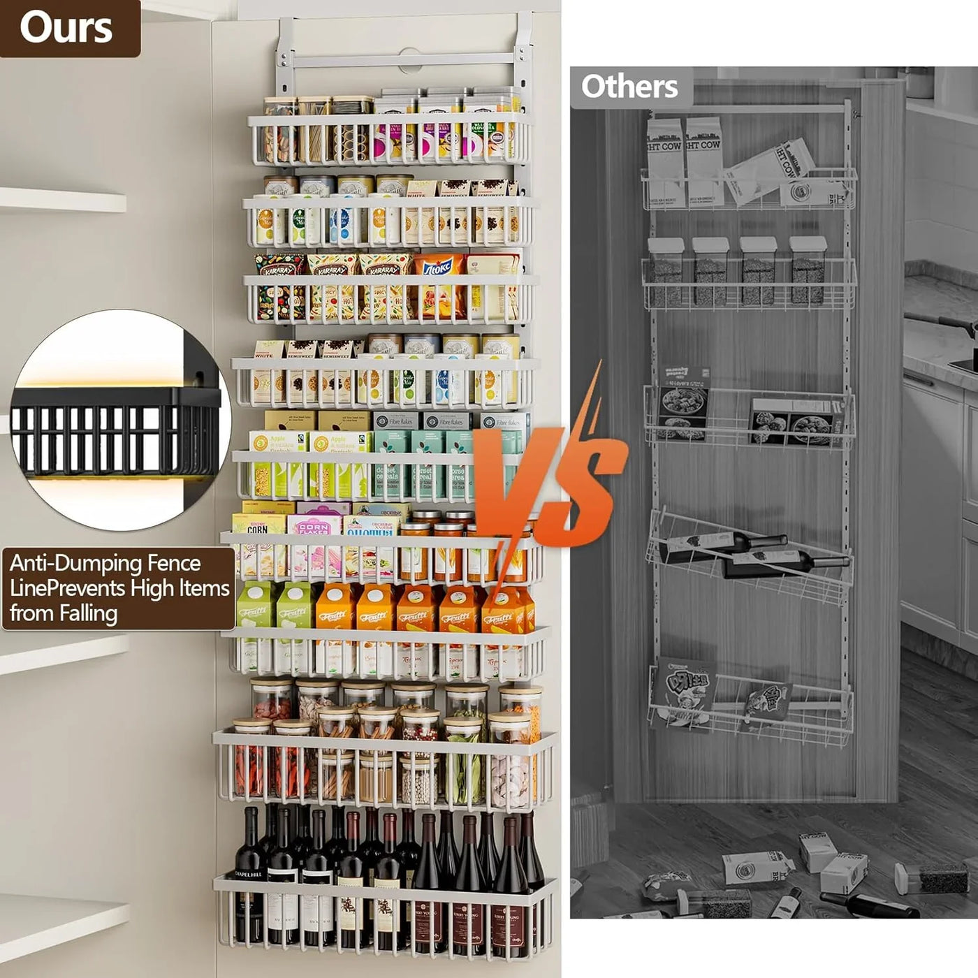 9 Tier over the Door Pantry Organizer, 2 in 1 Wall Mount or Hanging Spice Rack with Adjustable Basket, Seasoning Organizer and Storage for Kitchen Cabinet Closet Bathroom