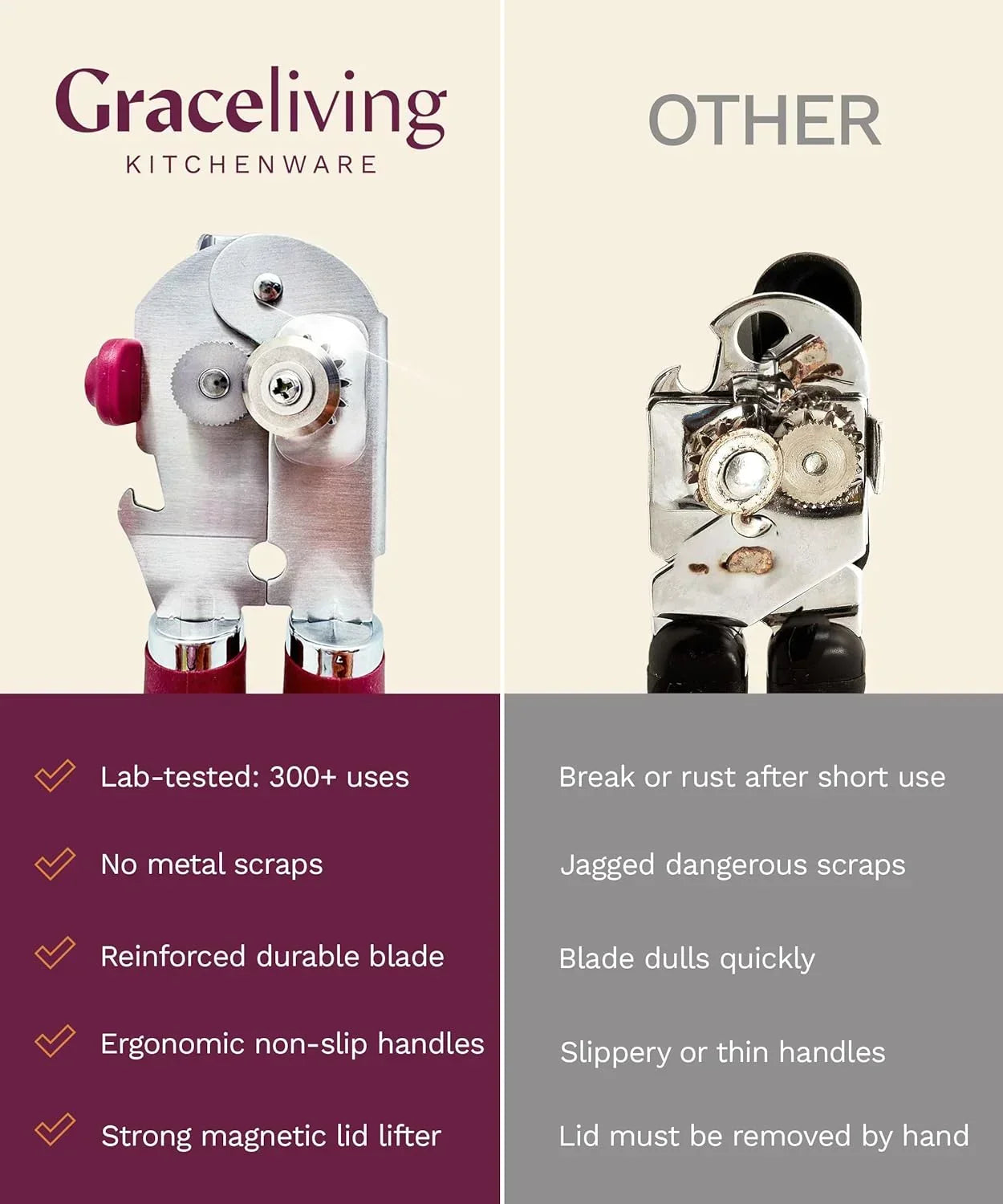 Graceliving vs other can openers: durable blade, ergonomic handles, magnetic lid lifter vs rust, dull blade, slippery grip