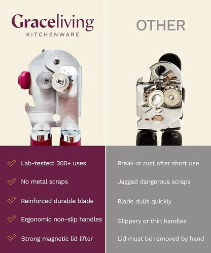 Graceliving vs other can openers: durable blade, ergonomic handles, magnetic lid lifter vs rust, dull blade, slippery grip