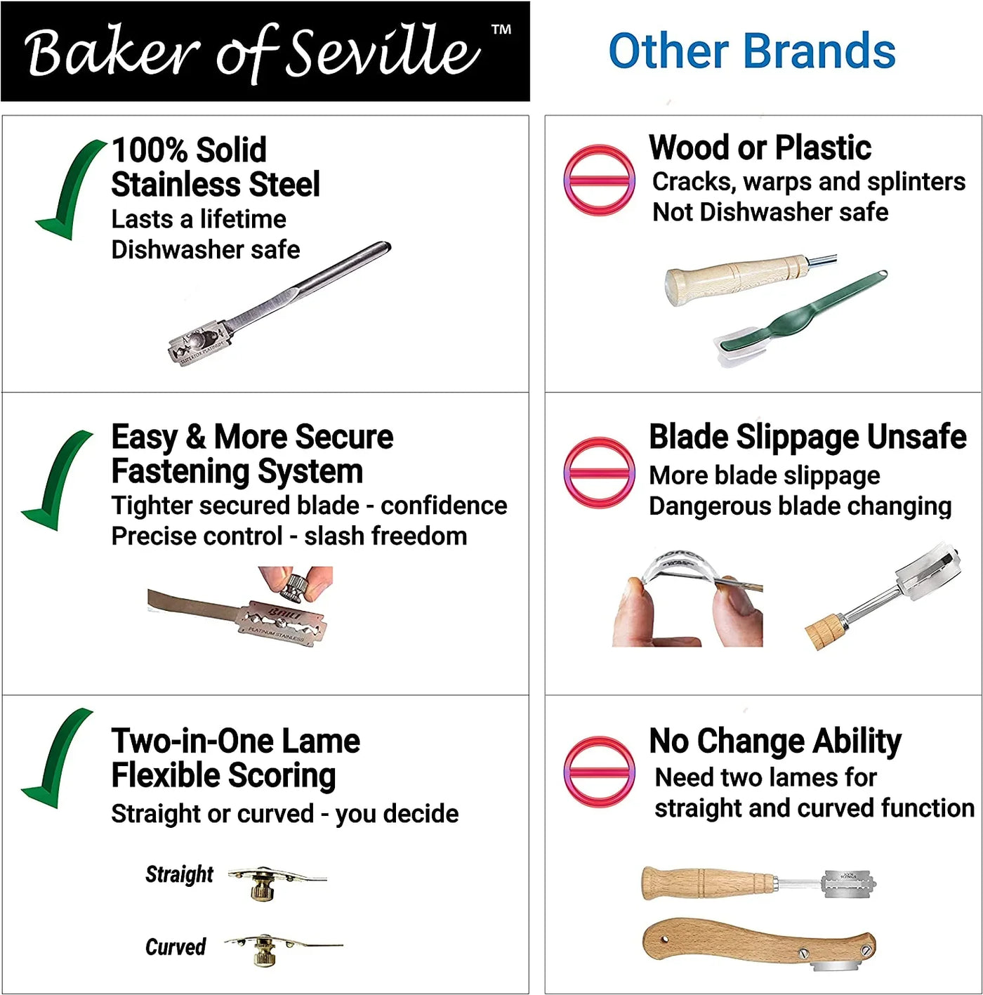 Bread Lame – Now with 6 Included Blades. Change from Straight or Curved Blade Lame in Seconds with the Patented Design. Built for Professional and Serious Bakers.