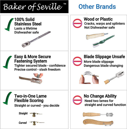 Bread Lame – Now with 6 Included Blades. Change from Straight or Curved Blade Lame in Seconds with the Patented Design. Built for Professional and Serious Bakers.