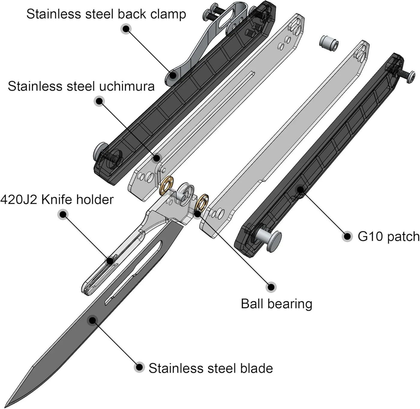 G046 Mecha Mini Slim Folding Scalpel with 5Pcs #24 and 5Pcs #60 G11 Handle with Liner Lock, Utility EDC Pocket Knife with Back Clip（Black）