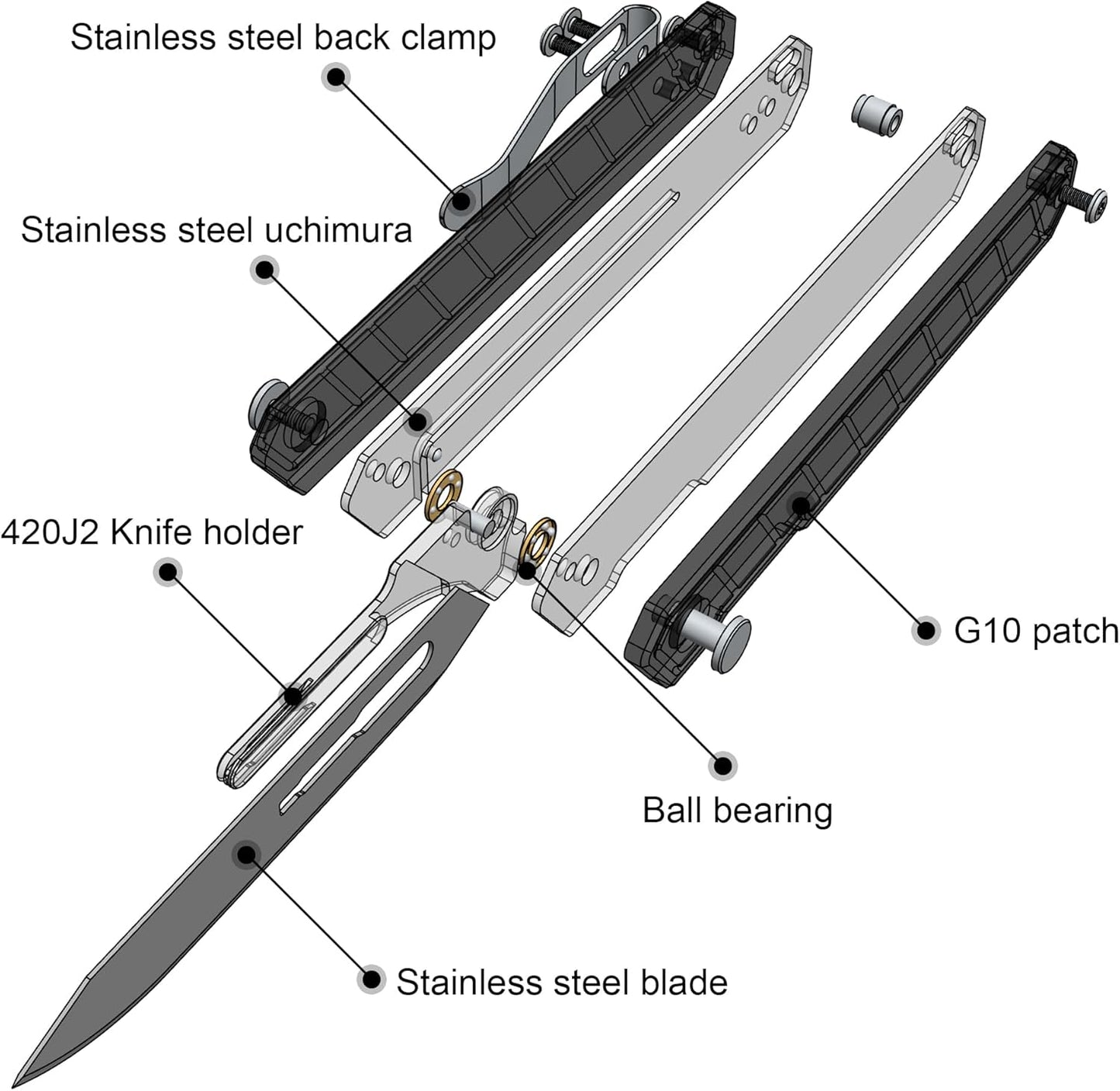 G046 Mecha Mini Slim Folding Scalpel with 5Pcs #24 and 5Pcs #60 G11 Handle with Liner Lock, Utility EDC Pocket Knife with Back Clip（Black）
