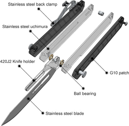 G046 Mecha Mini Slim Folding Scalpel with 5Pcs #24 and 5Pcs #60 G11 Handle with Liner Lock, Utility EDC Pocket Knife with Back Clip（Black）