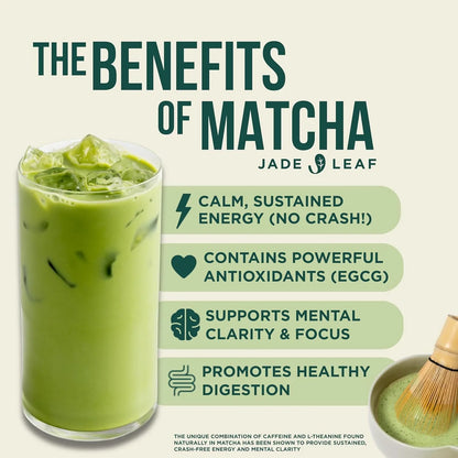 Organic Culinary Grade Matcha Powder - Japanese Green Tea for Baking, Smoothies, Lattes, and Skin Care, 30G / 1.06 Ounce (Pack of 1)