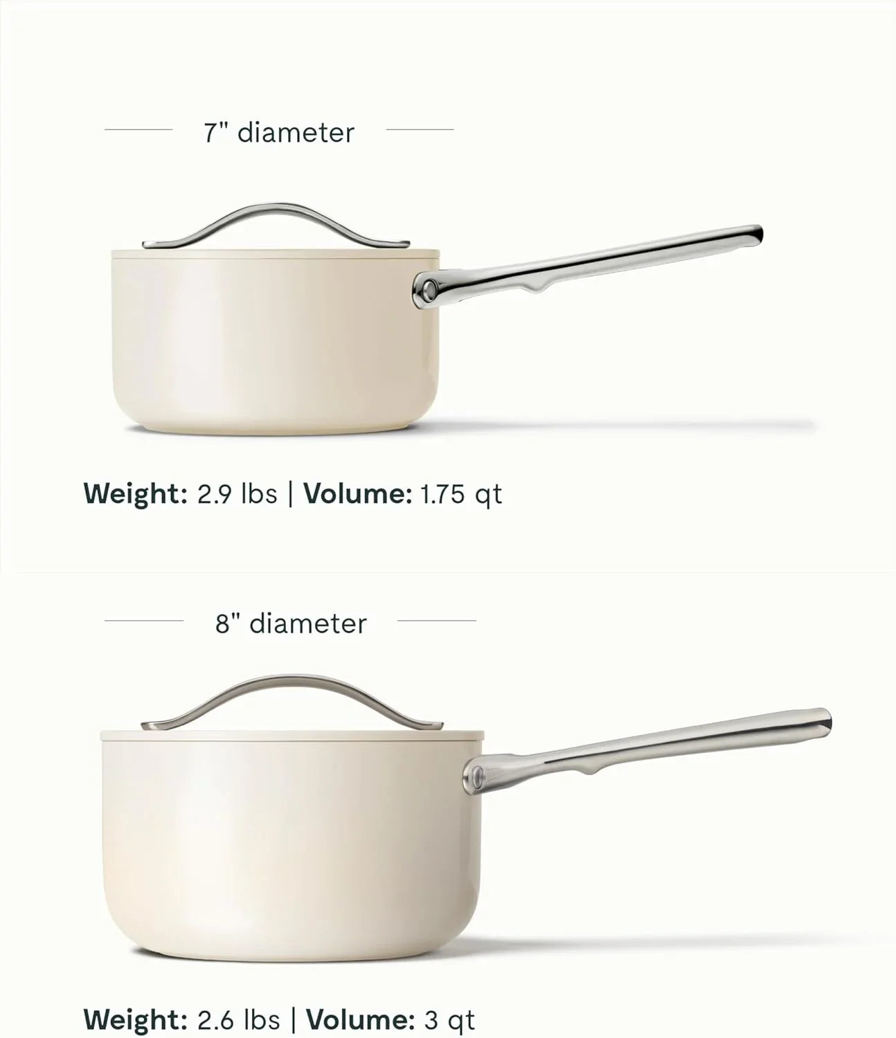 Nonstick Ceramic Sauce Pan with Lid (1.75 Qt) - Non Toxic, PTFE & PFOA Free - Oven Safe & Compatible with All Stovetops (Gas, Electric & Induction) - Cream